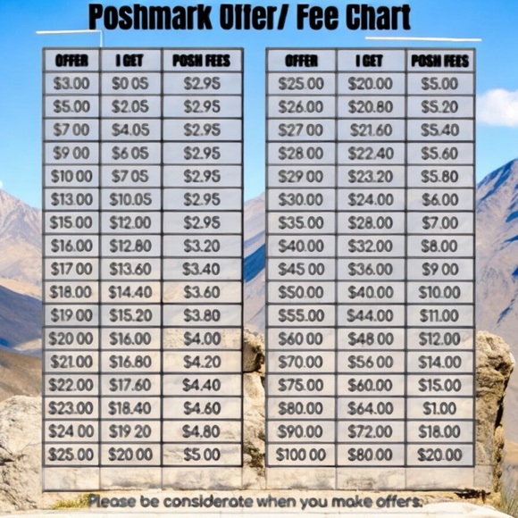 Meet your Posher, Erin - Picture 4 of 11